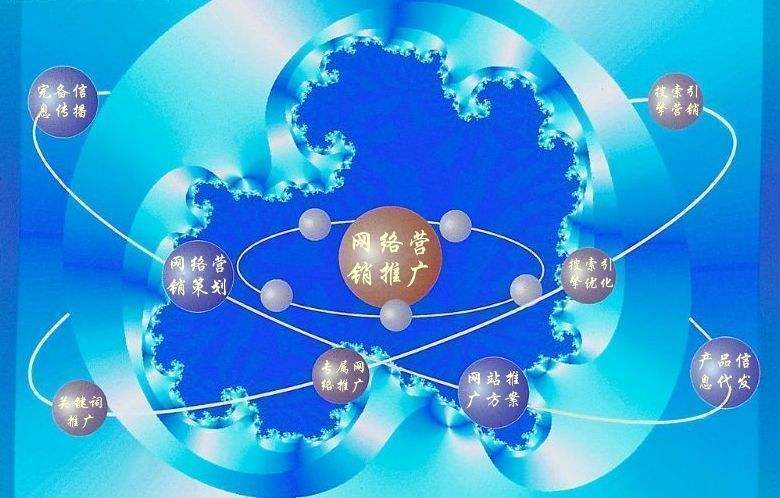 洪雅新媒体运营企业需要掌握的网络推广技巧有哪些